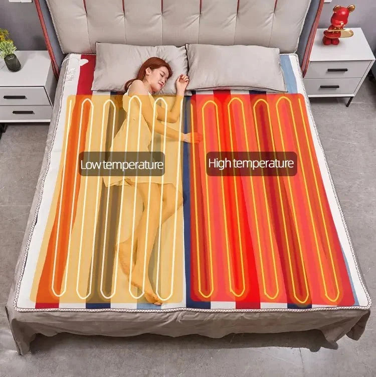 Electric Blanket | Soft Plush & Intelligent Temperature Control