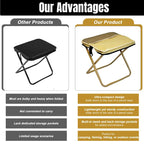 Foldable Backpack Stool | Waterproof Oxford & Ultra-Compact | Supports 330 lbs