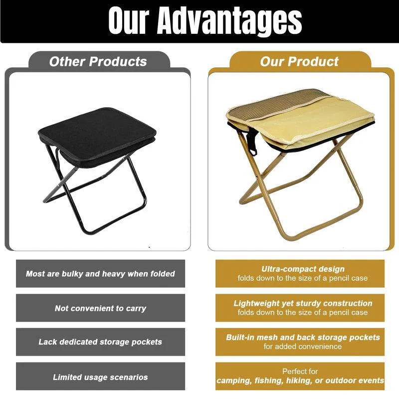 Foldable Backpack Stool | Waterproof Oxford & Ultra-Compact | Supports 330 lbs