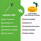 Garden Hose Cleaning Attachment | Adjustable Spray & Ergonomic Grip | Fits Standard Hoses