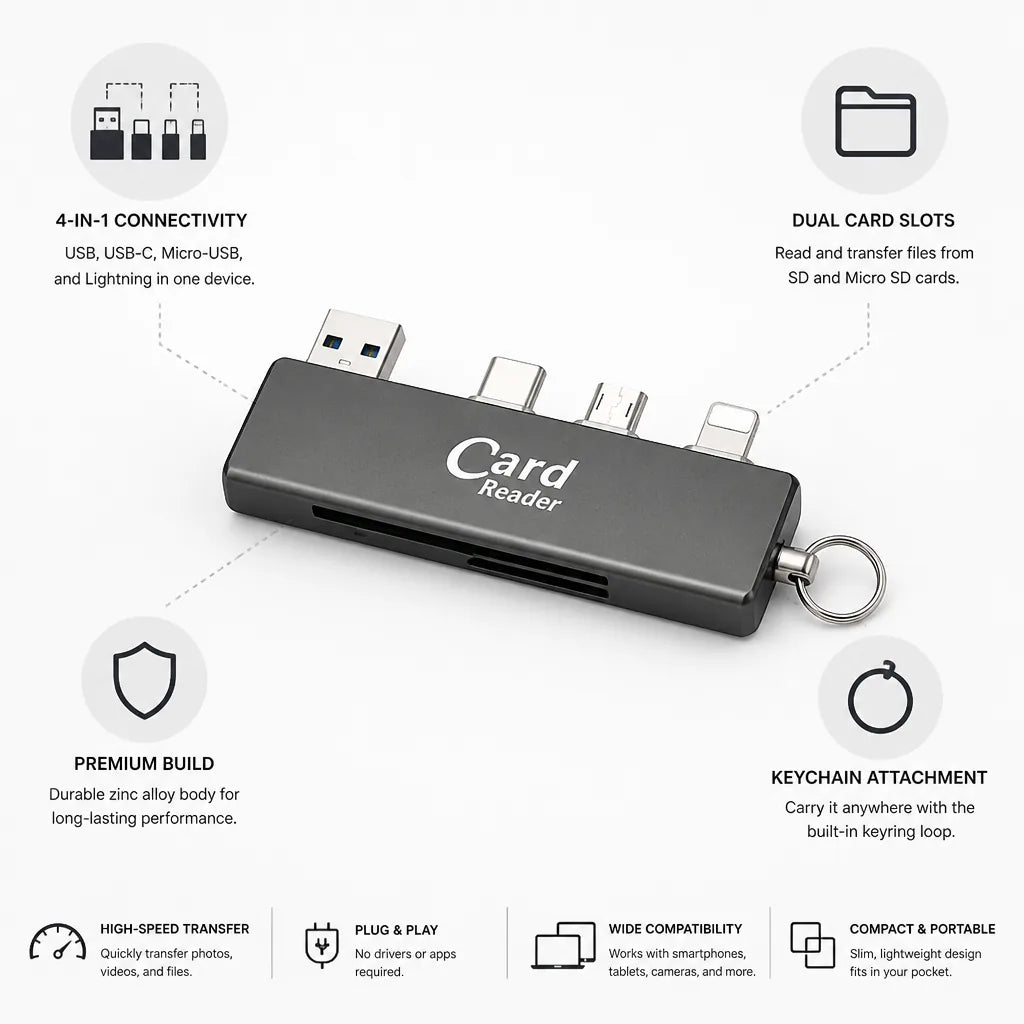 Memory Card Reader with USB, USB-C, Micro-USB and Lightning Connectors
