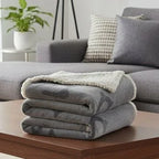 Pet Blanket | Sherpa Plush & Machine-Washable | M–XXL