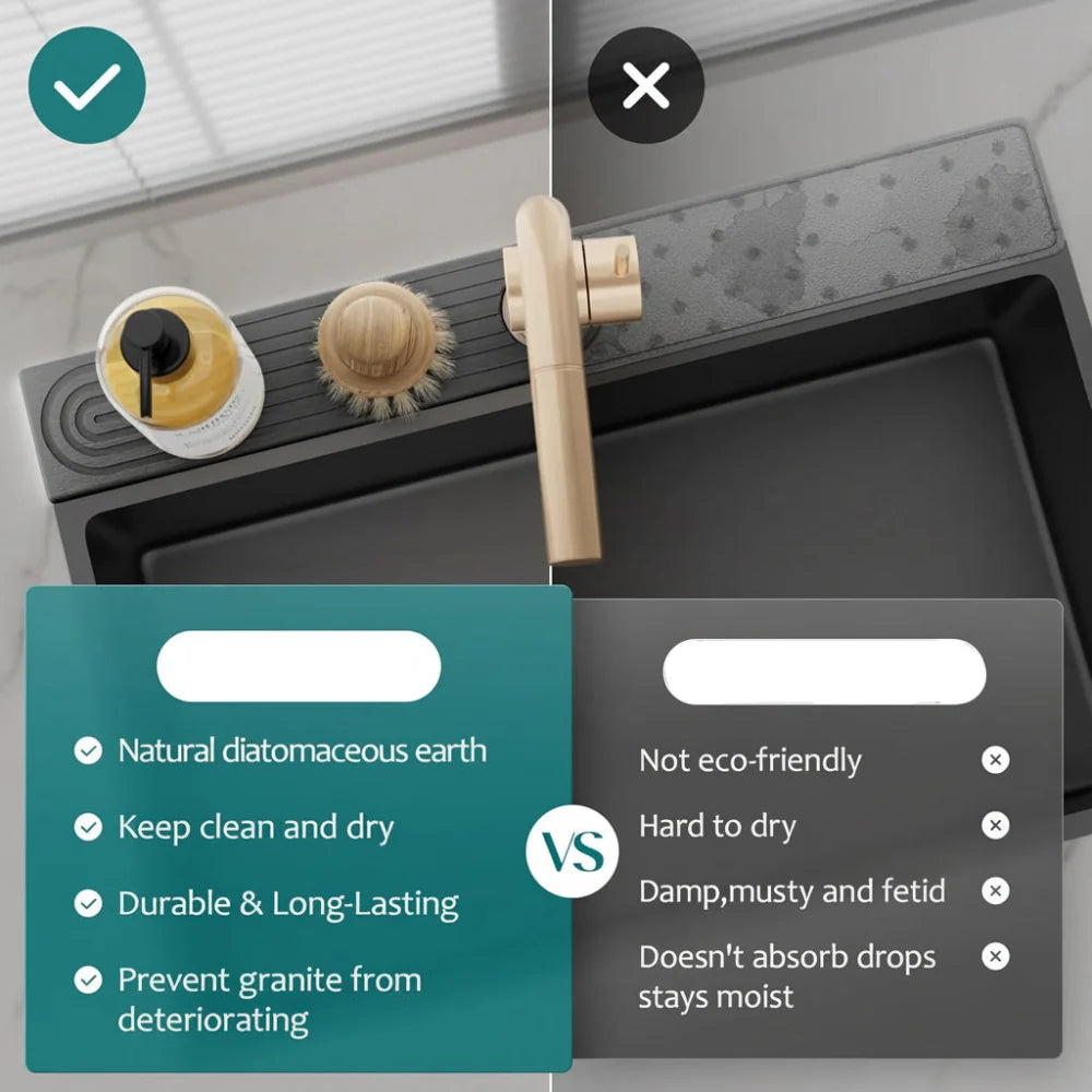 Sink Drying Mat with Faucet Cutout