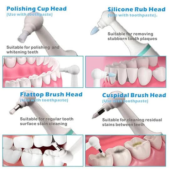Ultrasonic Tooth Cleaner